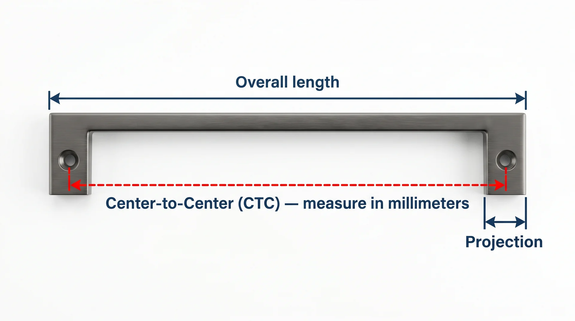 Cabinet pull center-to-center measurement diagram showing CTC distance, overall length, and projection 