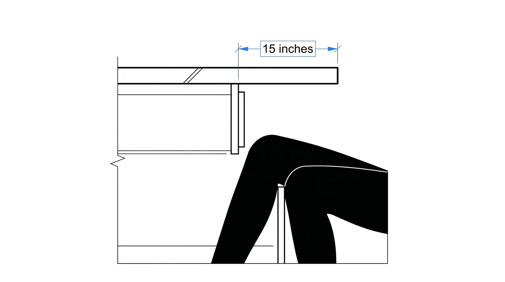Cross-section diagram showing 15-inch counter-height island overhang with knee clearance below
