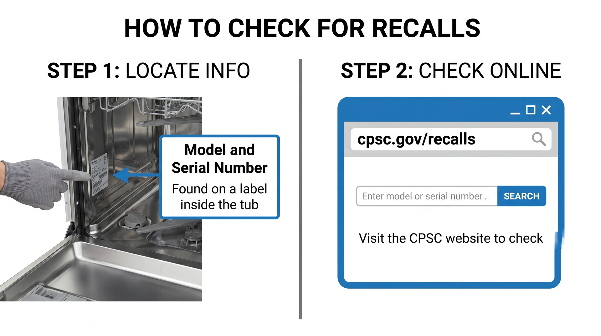 How to find your dishwasher model number and check the CPSC recall database