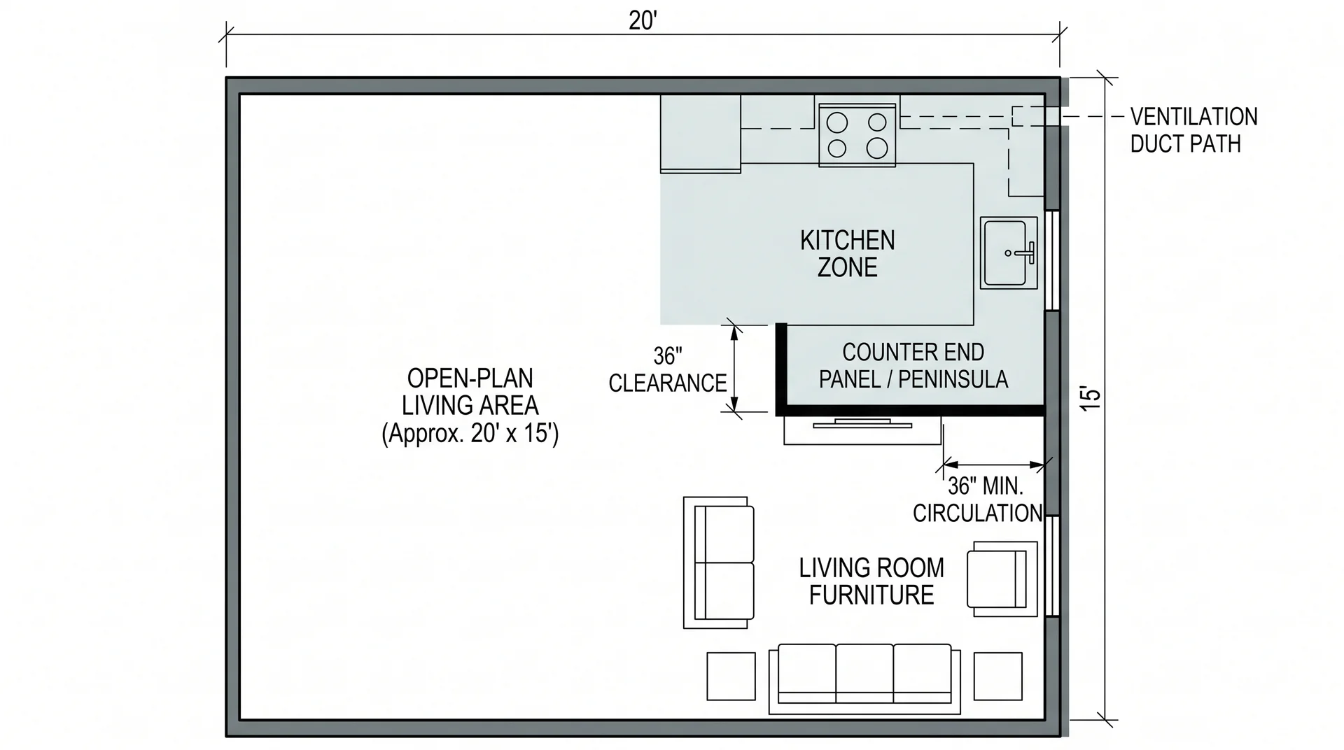 Open-plan floor plan showing a defined small kitchen zone within a larger room, with clearance to living furniture and ventilation path labeled