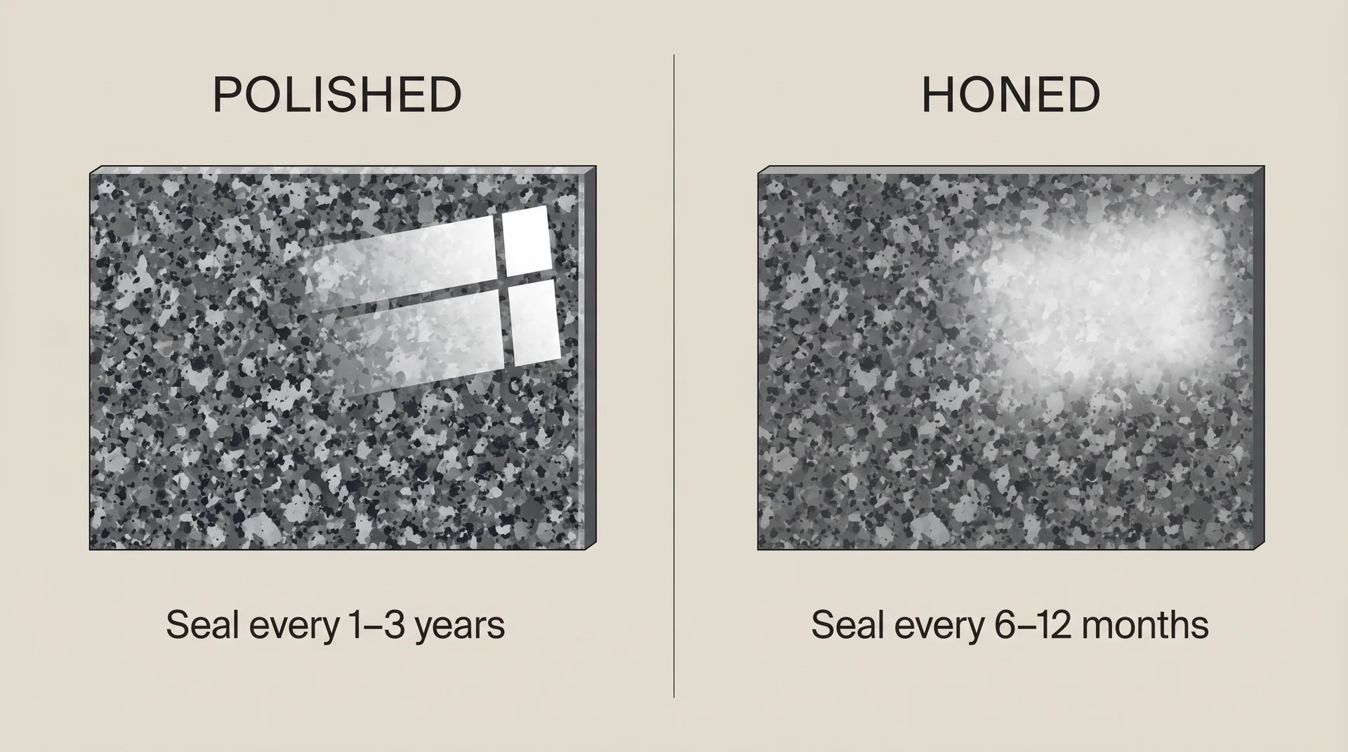 Side-by-side comparison of polished and honed granite finish showing surface texture and sheen differences
