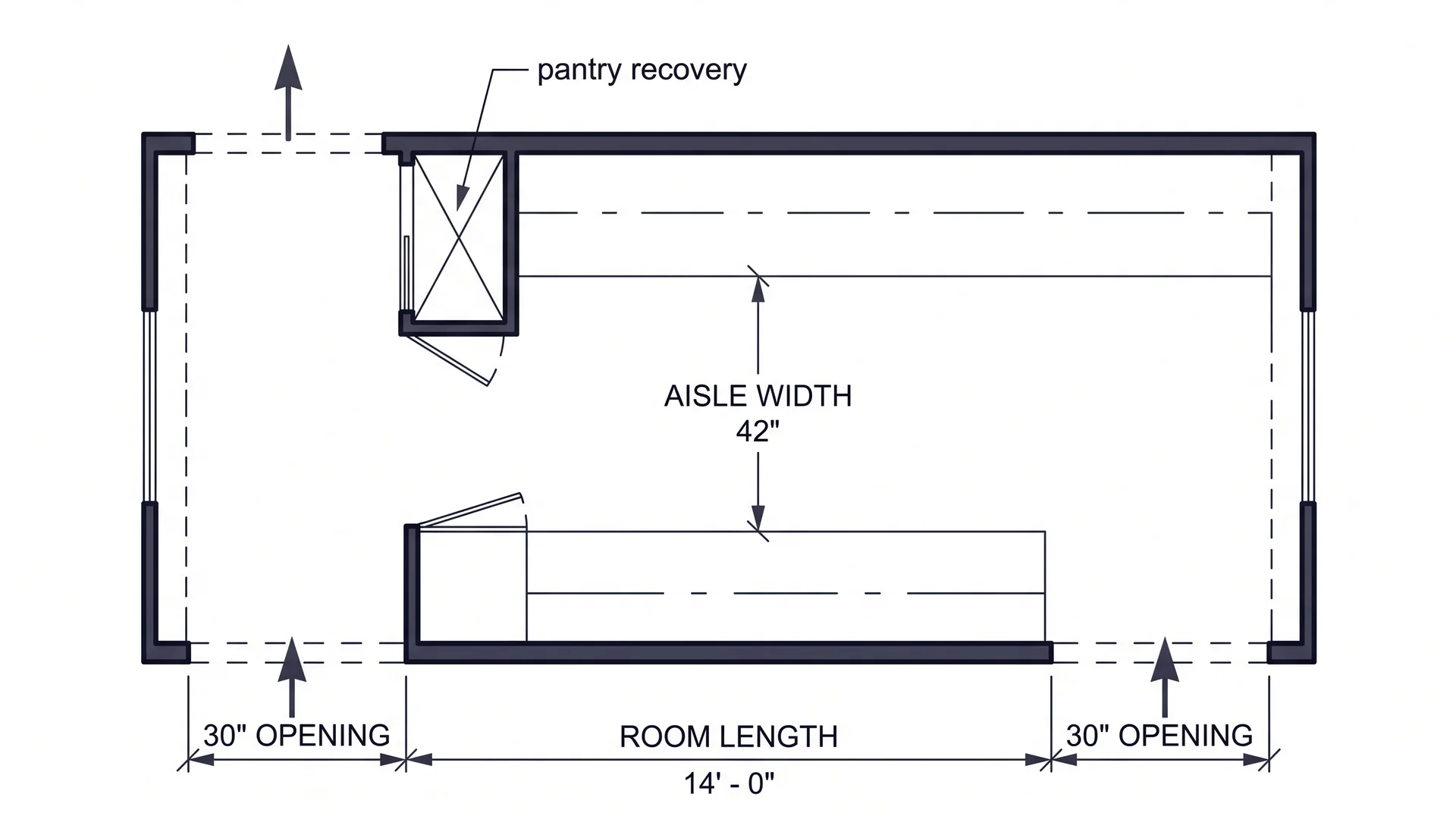 Walk-through galley kitchen floor plan diagram with openings at both ends, showing traffic flow arrows and pantry cabinet placement at one opening