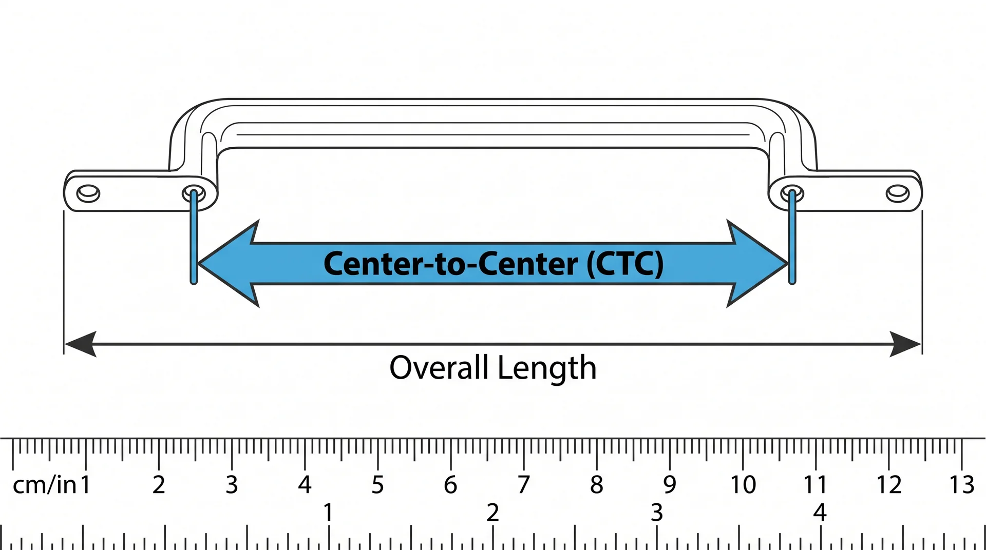 Diagram showing center-to-center versus overall length measurements on a cabinet bar pull