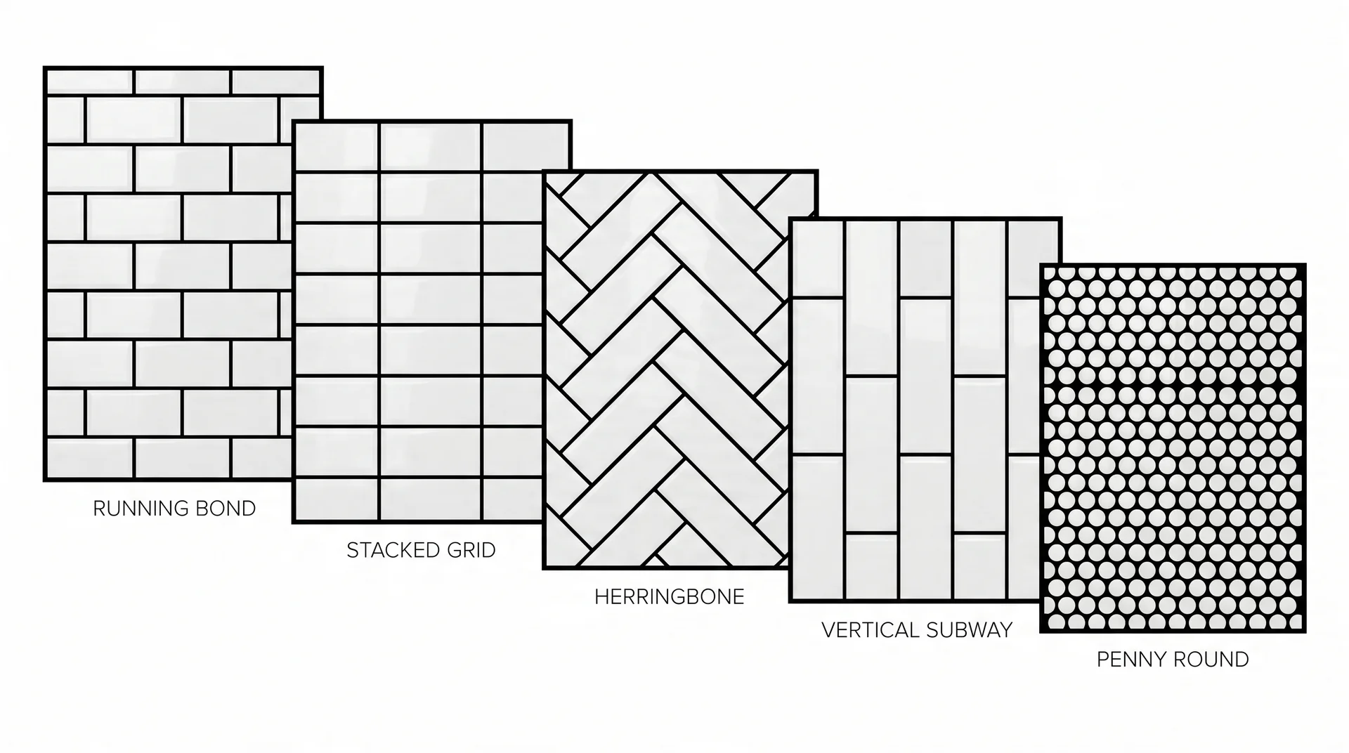 Five white tile patterns with black grout compared — running bond, stacked, herringbone, vertical, penny round
