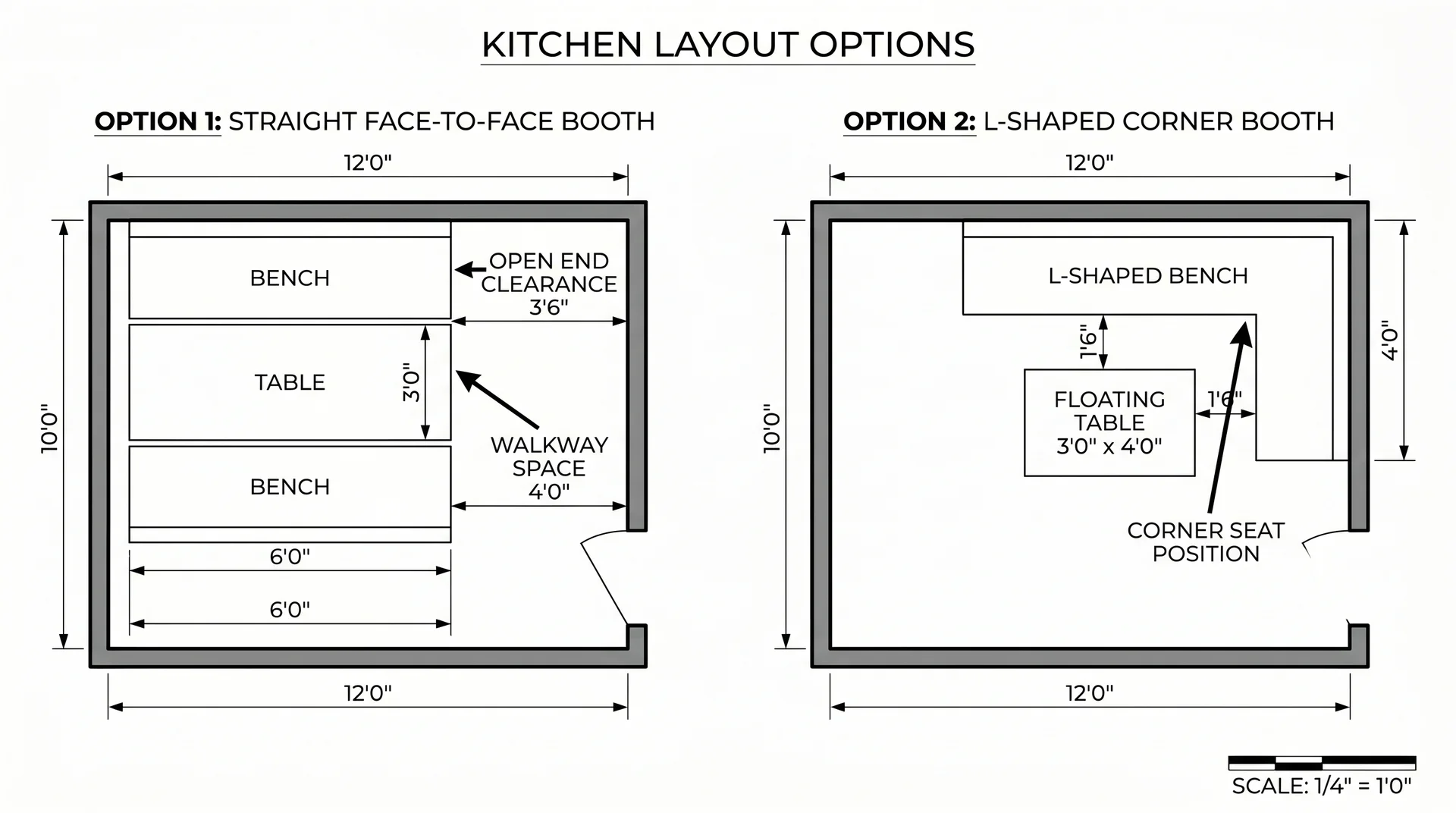 Floor plan diagram comparing straight booth layout versus L-shaped corner booth layout with labeled dimensions