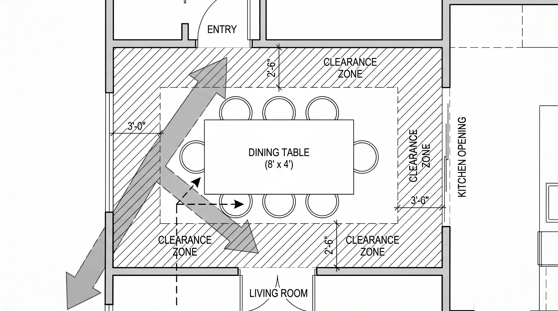 Floor plan diagram showing how dining room doorways and traffic paths affect rectangular table configuration choice