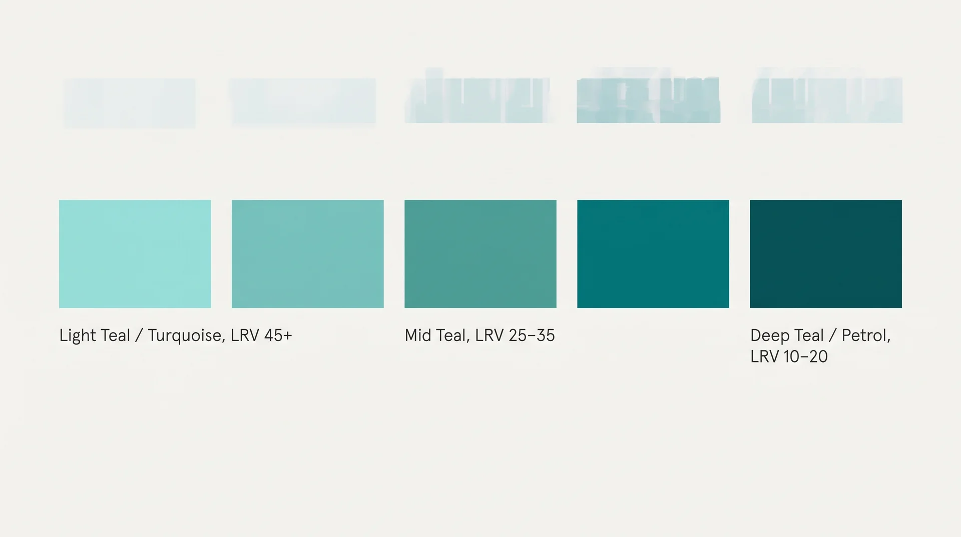 Teal color spectrum from light turquoise to deep petrol blue-green with LRV range labels