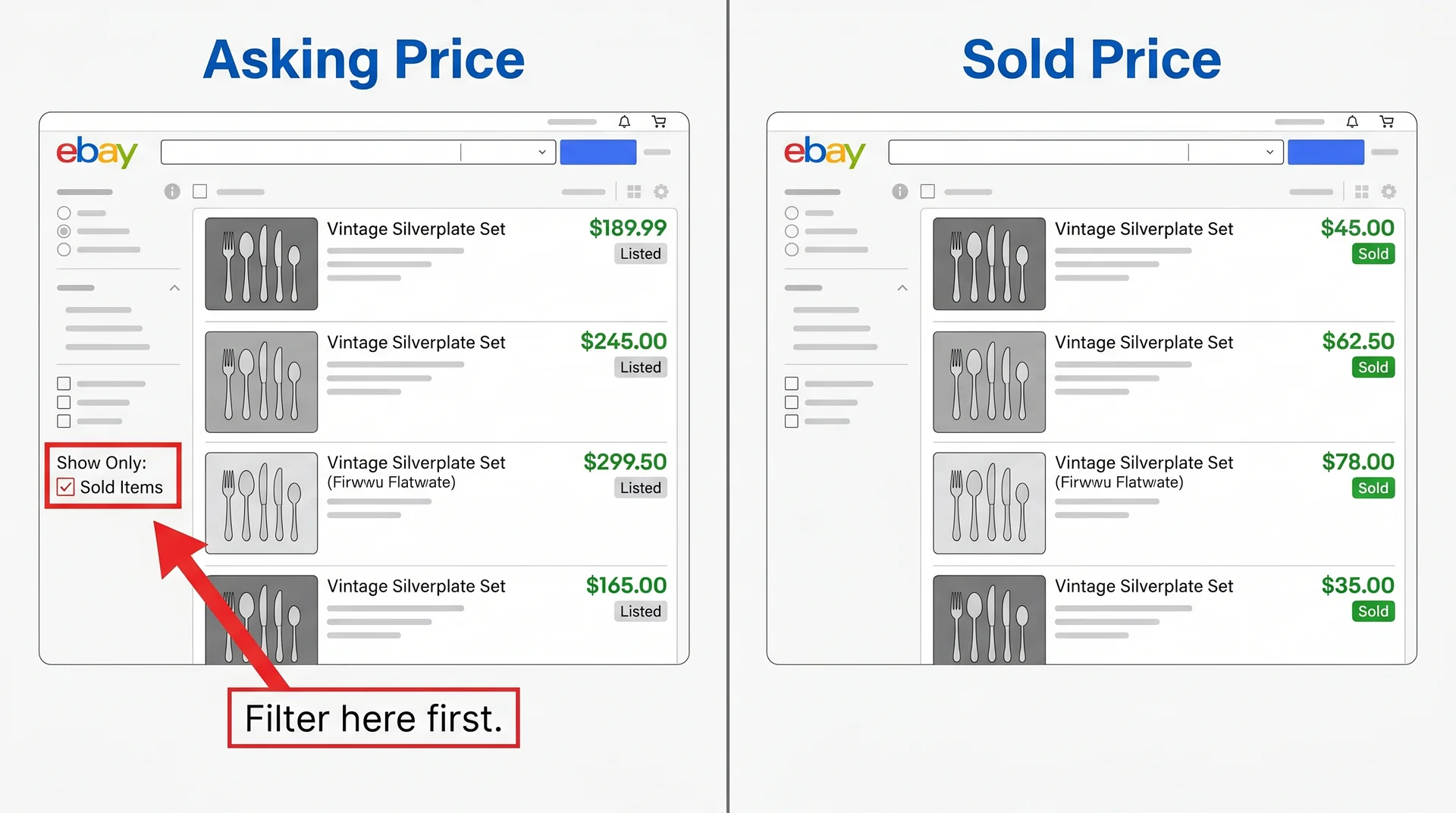 eBay asking price versus sold price comparison showing sold items filter for silver plate flatware research